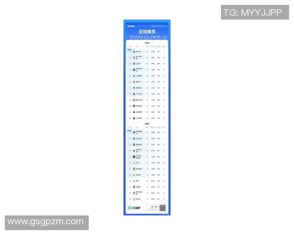 西安网球队在亚运会积分榜上以70分稳居第一名展现强劲实力